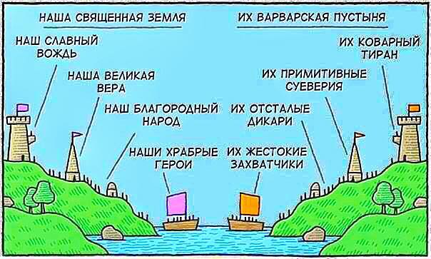 Многие склонны путать совпадения с Божьей благодатью или проклятием. Для них синхронизм вызванный фокусом внимания, вещь недоступная их для их ума , а значит и невозможная.Они видят закономерности там где их нет и не видят там, где они есть.