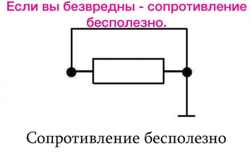 Если вы безвредны - сопротивление бесполезно.