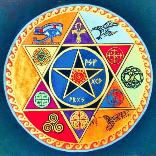 МандалаЛайка. Для оценки мистических постов в ФБ.