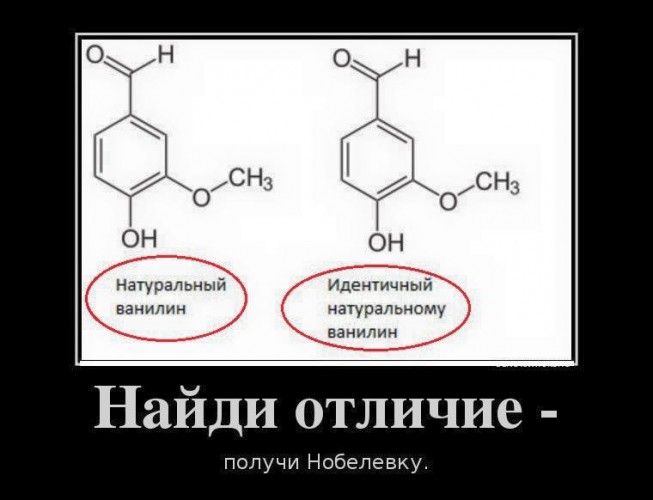 Не всё, что натуральное, полезно, иногда оно даже вредно, в отличие от натуральных идиотов, которые вредны всегда...